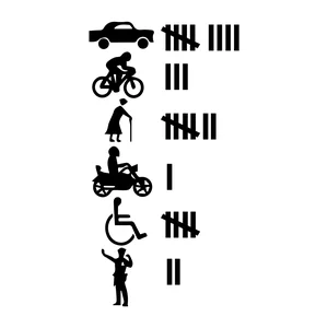 Counting Stick Version Premium Dog Sticker